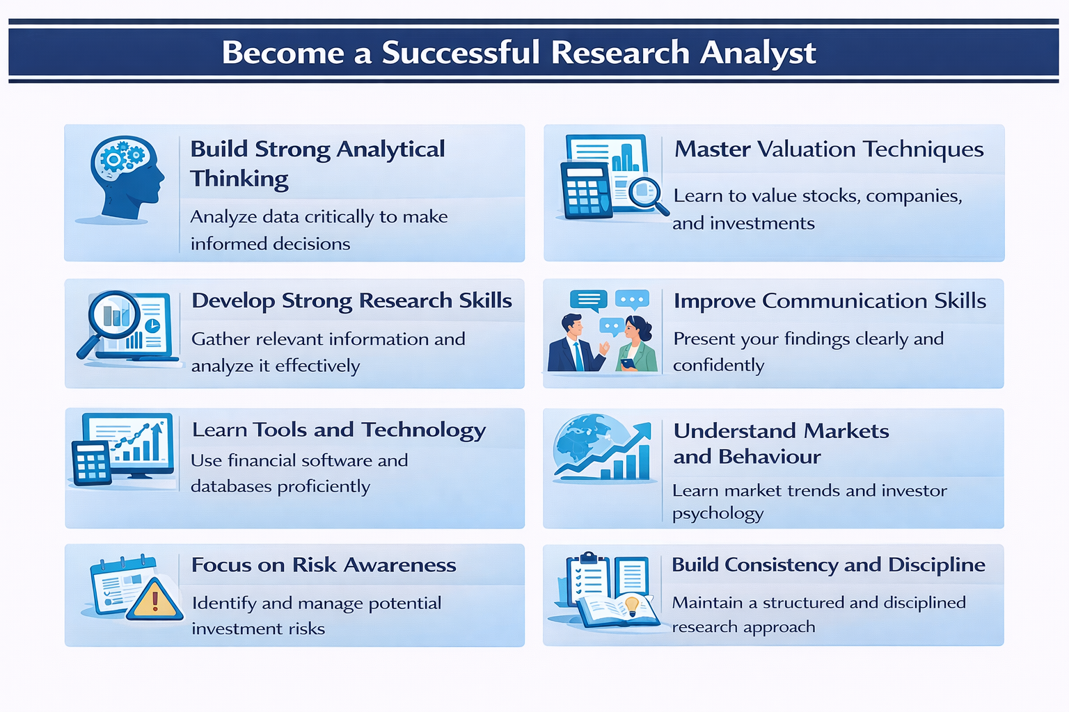 Become a Successful Research Analyst Infographic